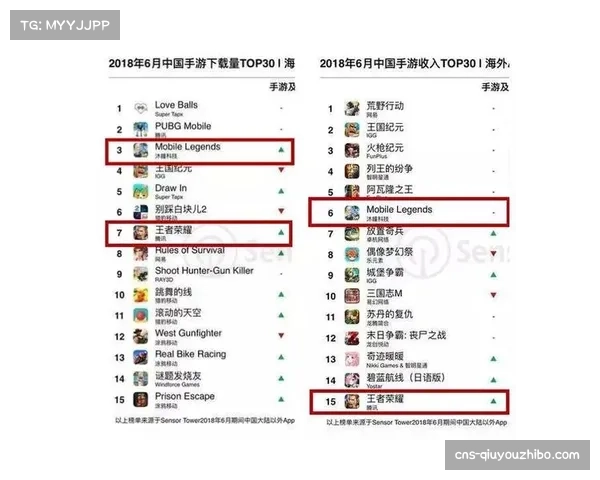 西语内容矩阵与电竞化战略推进 联盟应对全球化挑战